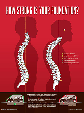 Traditional Chiro Vs Revolution Chiropractic